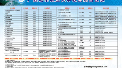 2021年猜球,猜球(中国)收费项目公示